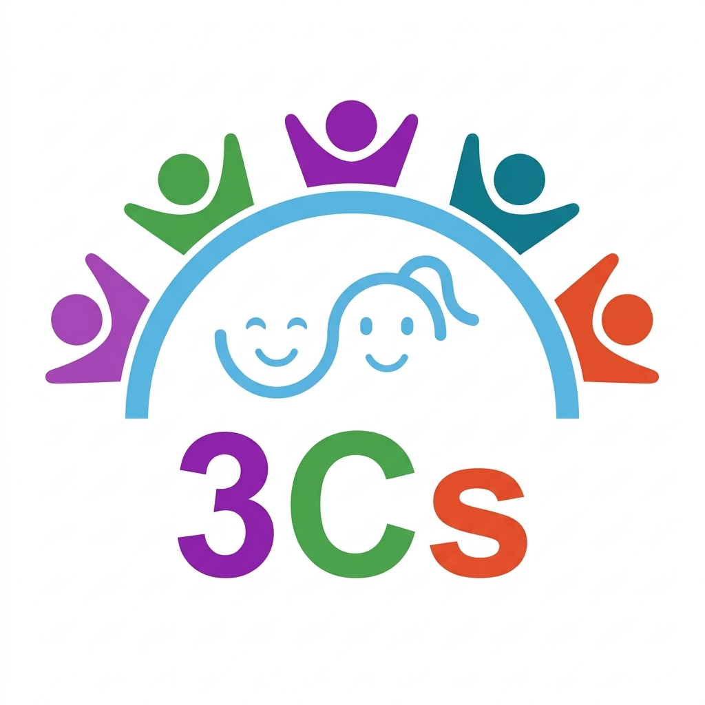 3Cs